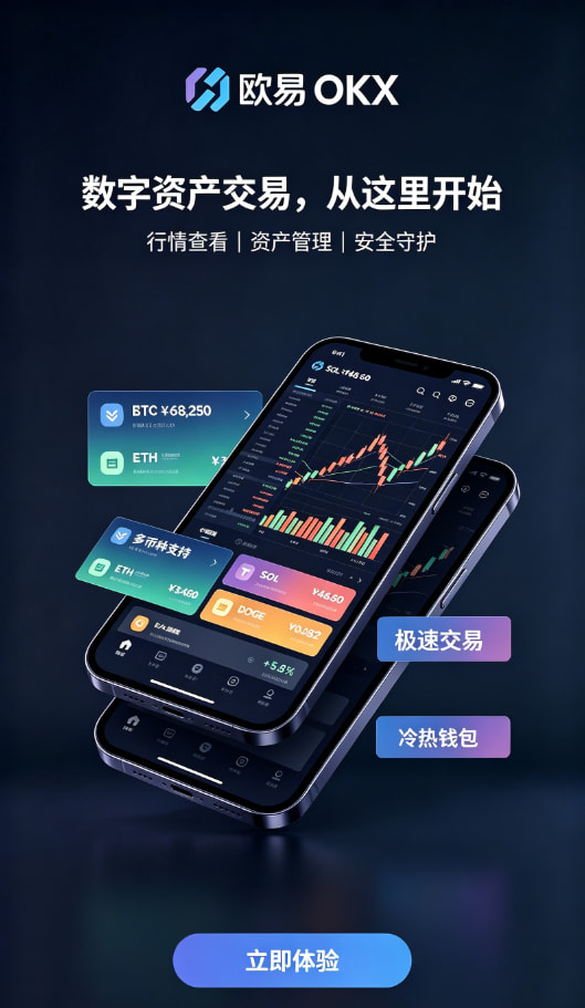 欧交易所官网入口充值与交易操作